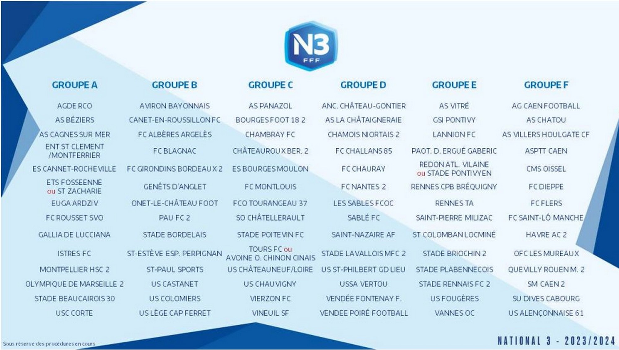 Groupe N3 2023 2024